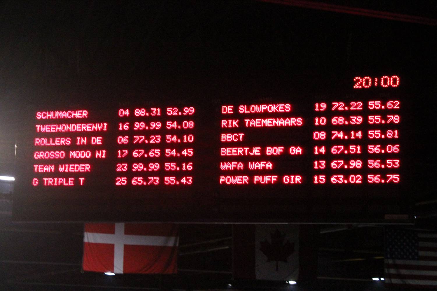 Karting (13/11/2013) 2