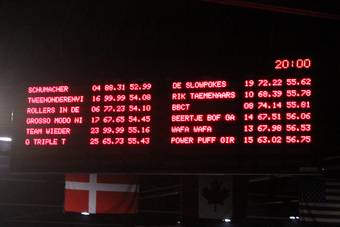 Karting (13/11/2013) 2